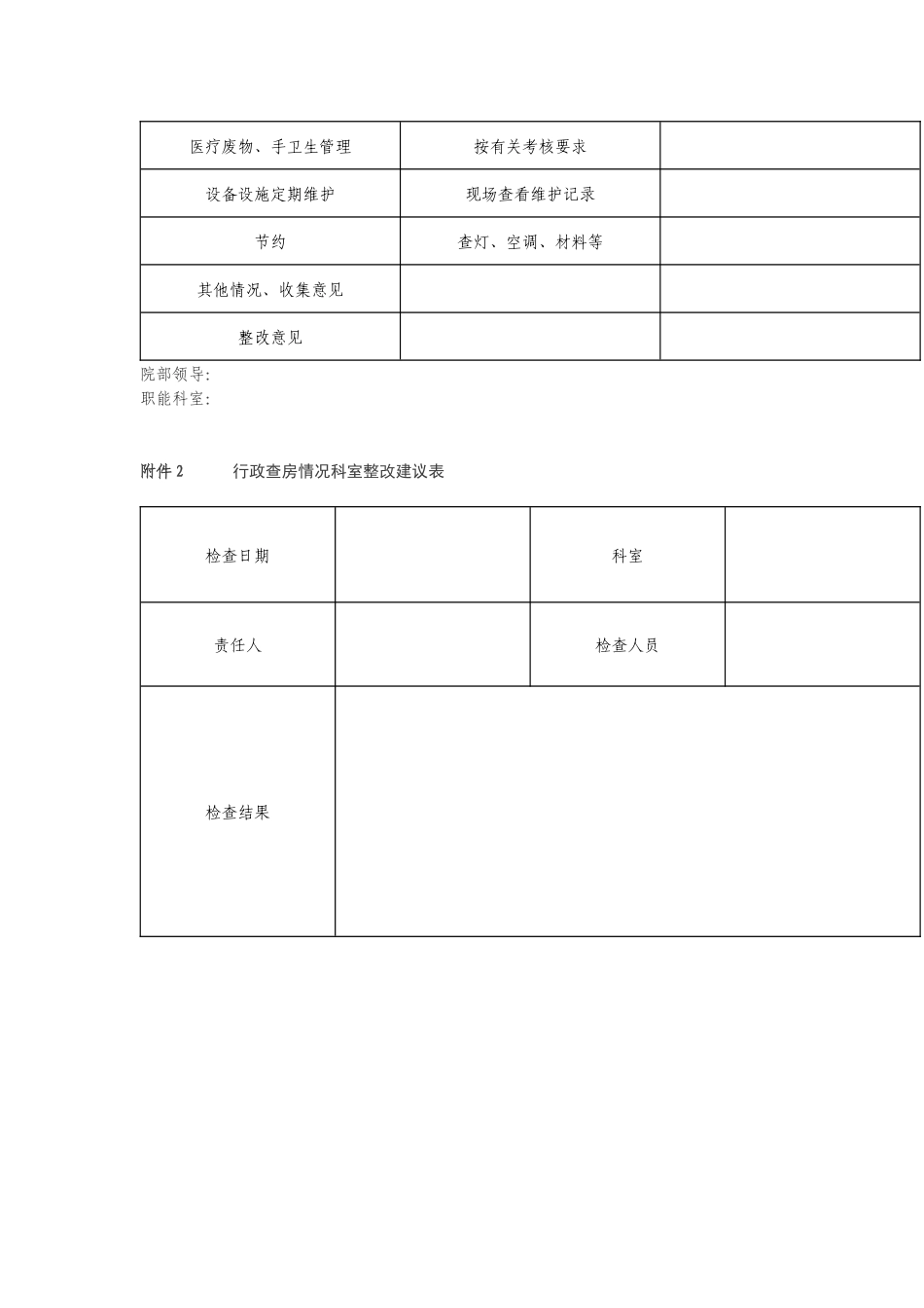 院长行政查房规定_第3页