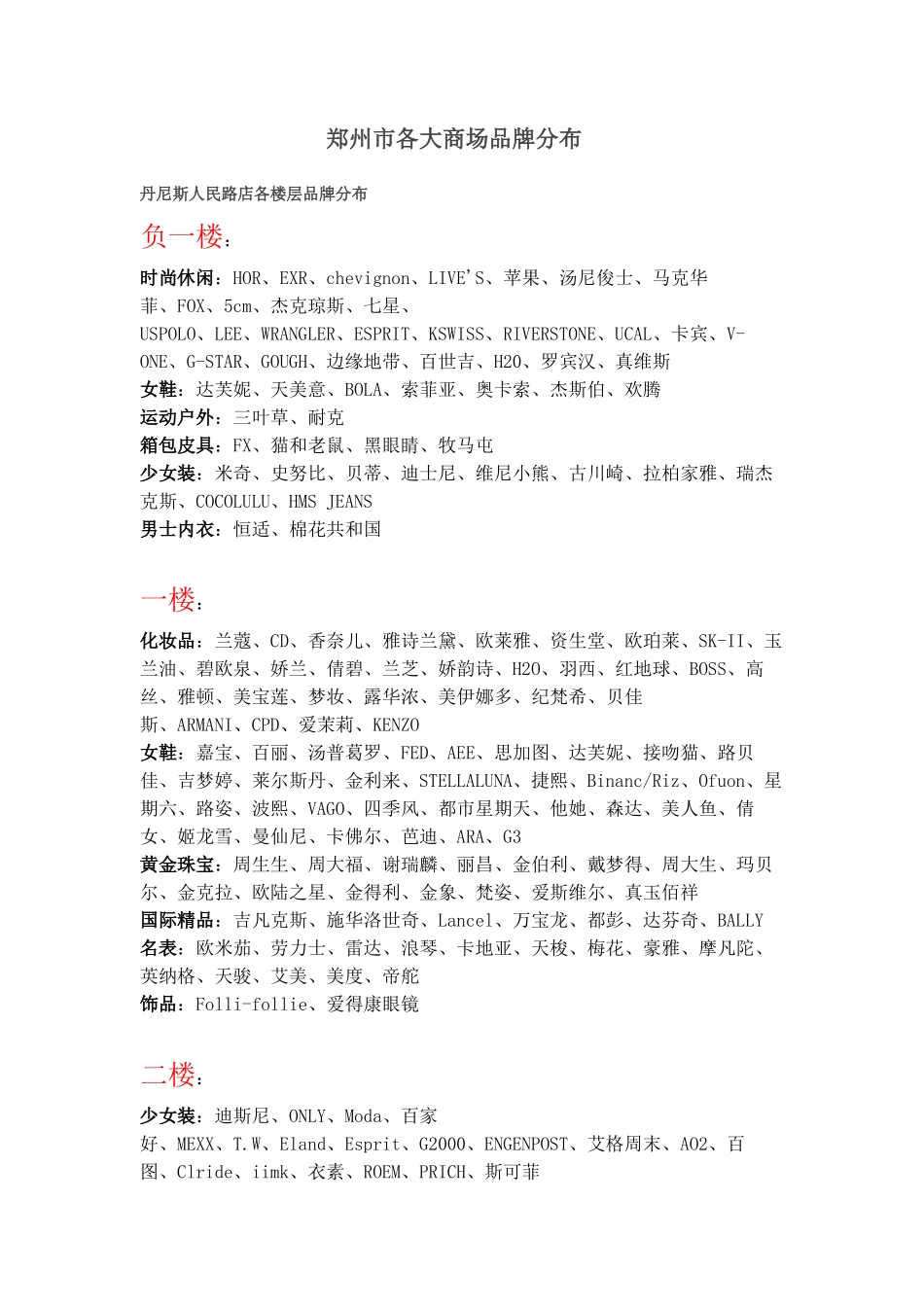 郑州市各大商场品牌分布概况_第1页