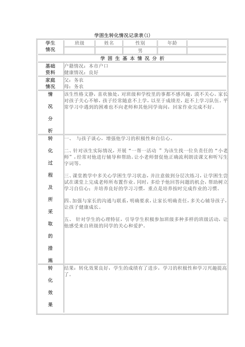 学困生转化情况记录表_第1页