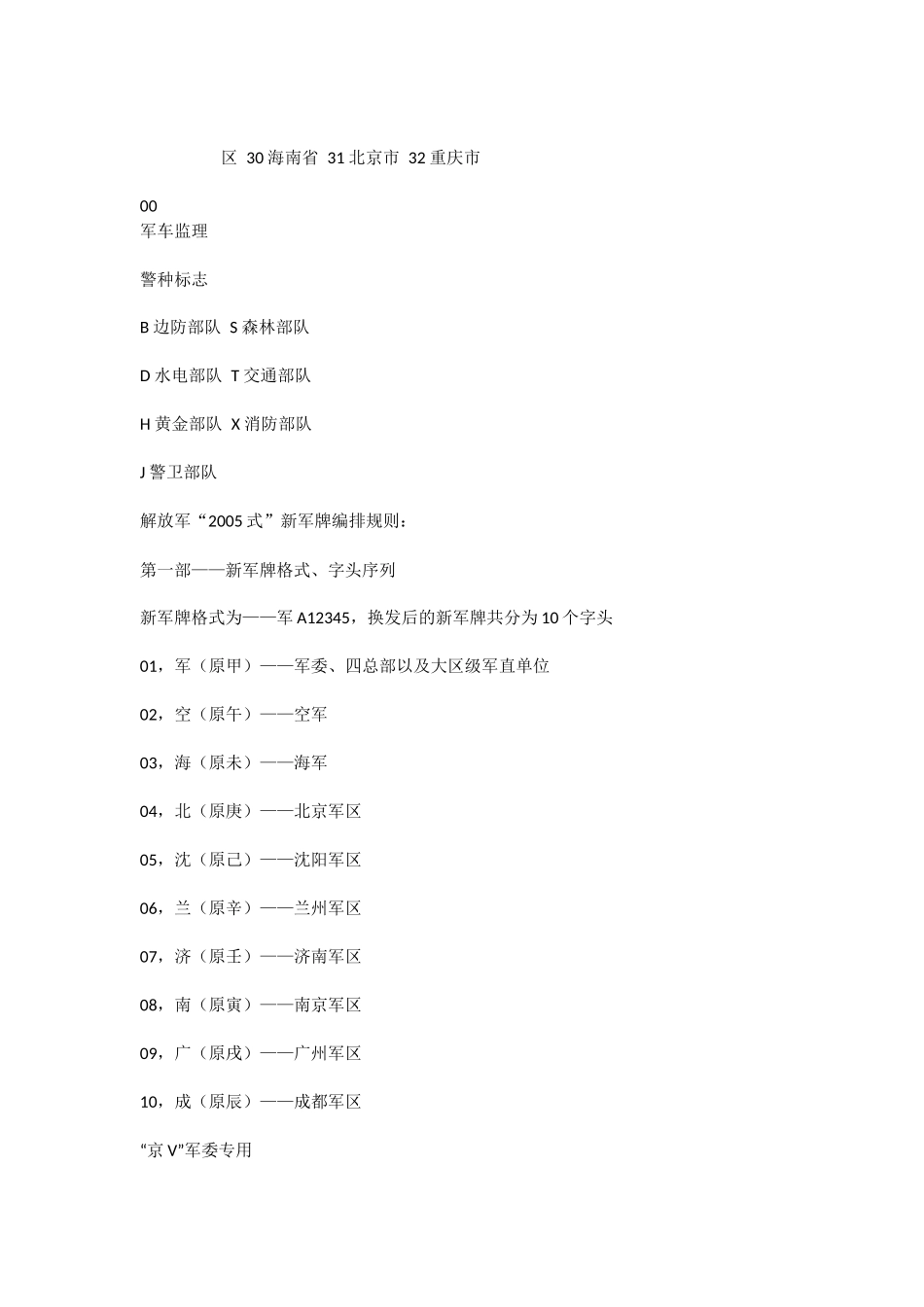 教你认识车牌_第3页