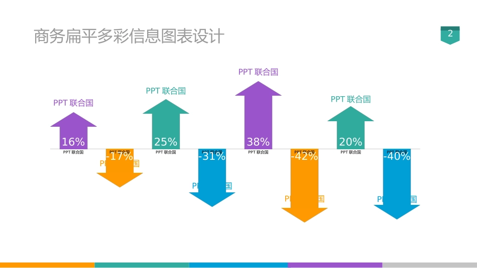 数据图表PPT模板_第2页