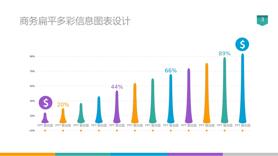 数据图表PPT模板_第3页