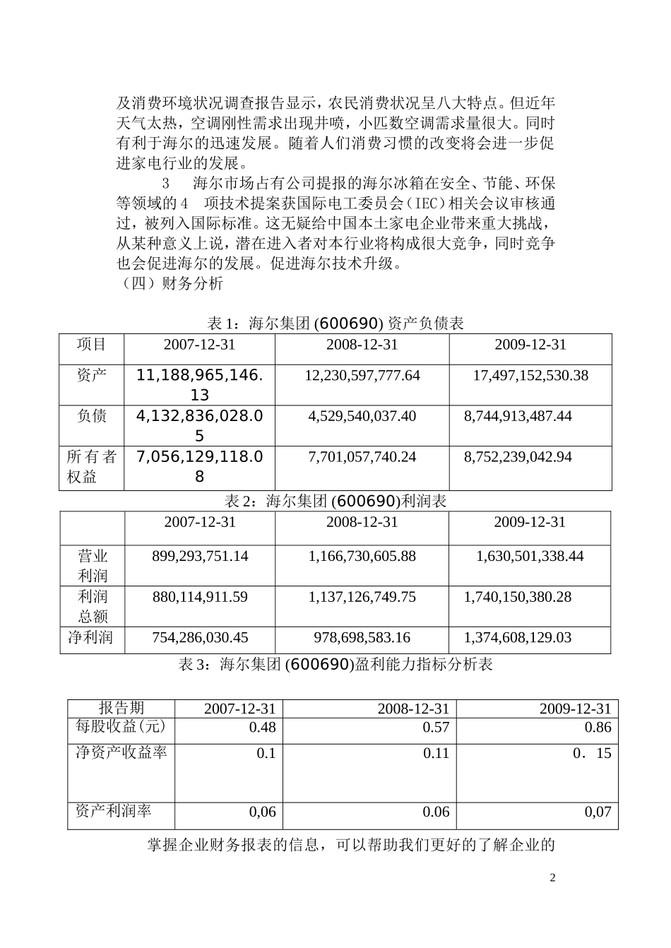 海尔公司分析_第2页