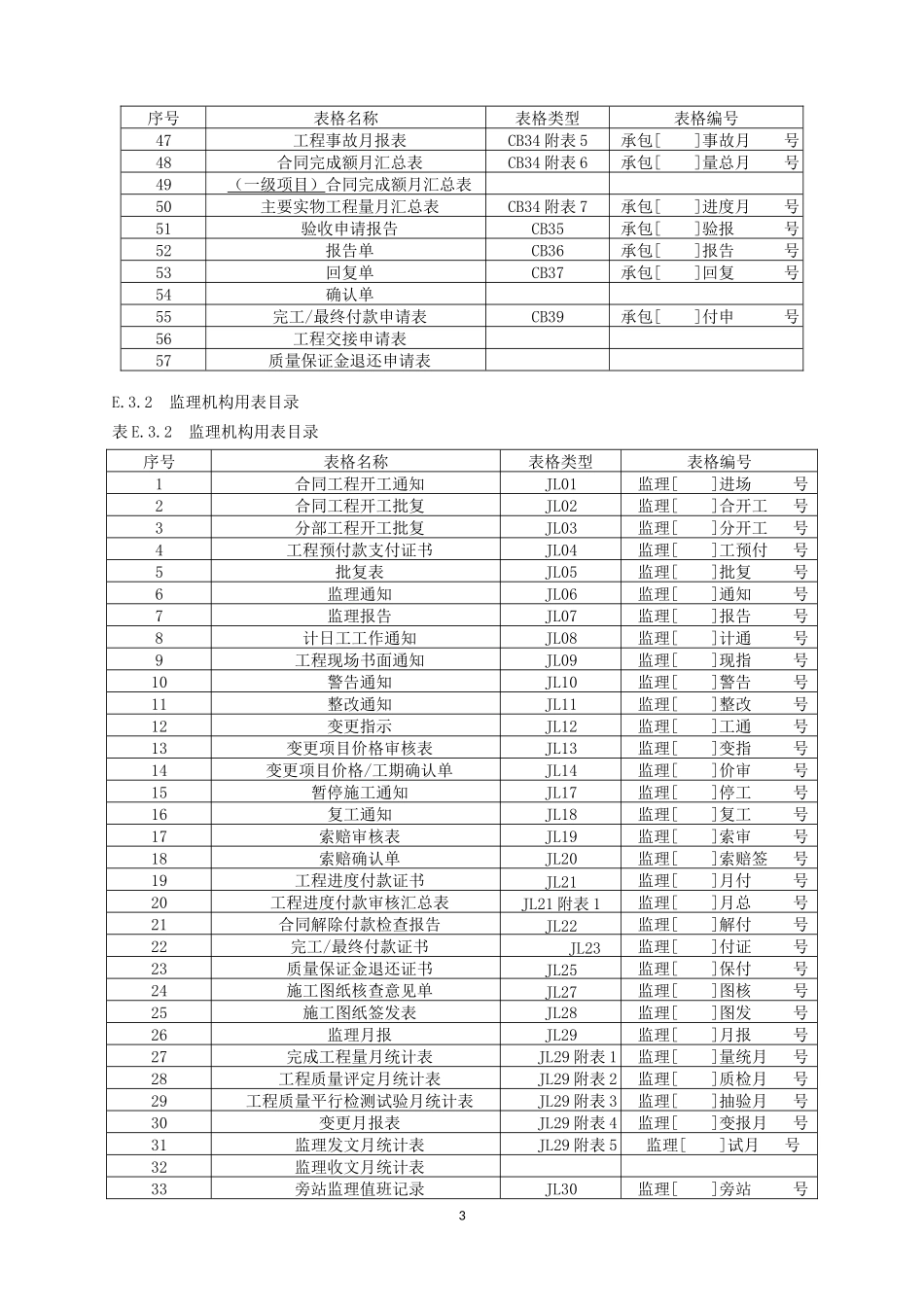 监理规范2014全套表格(已调整格式)_第3页