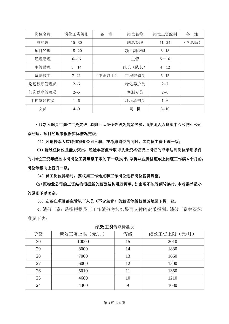 物业公司薪酬制度_第3页