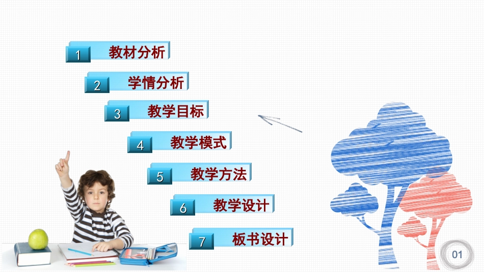 沟通中外文明的丝绸之路说课_第2页