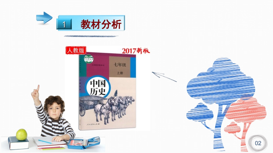 沟通中外文明的丝绸之路说课_第3页