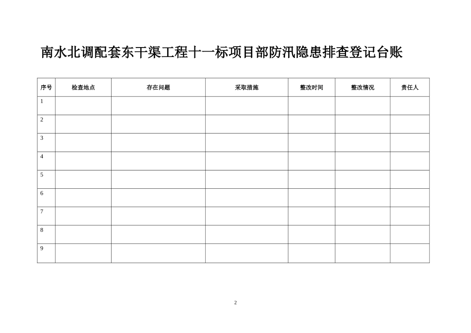 防汛隐患排查登记台账_第2页