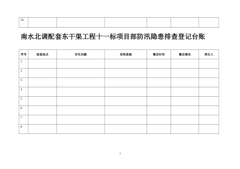 防汛隐患排查登记台账_第3页