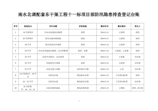防汛隐患排查登记台账