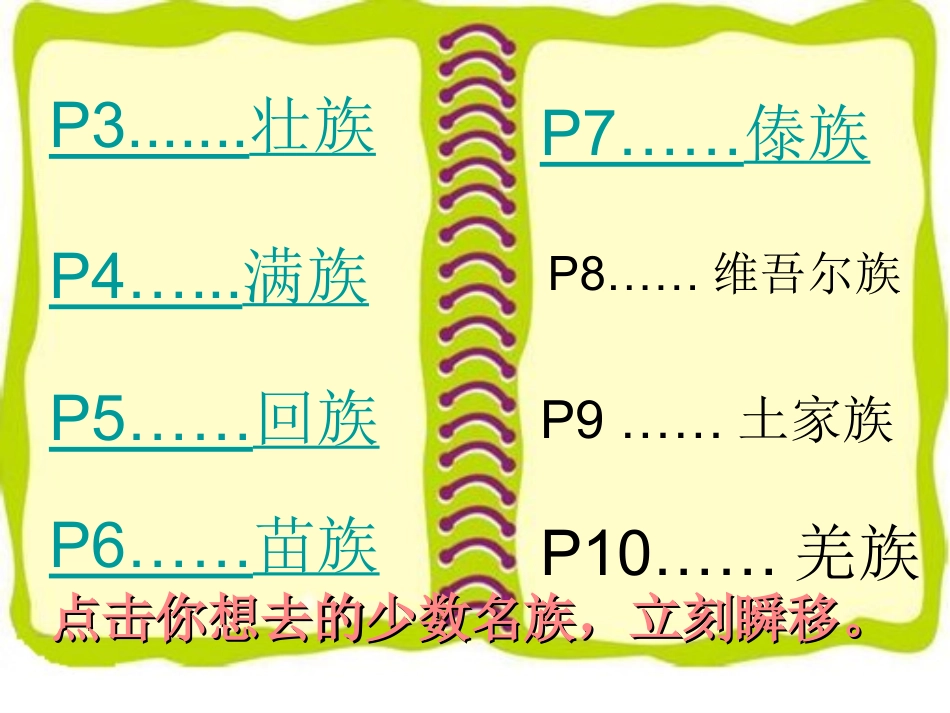 我国少数民族服饰.ppt_第2页