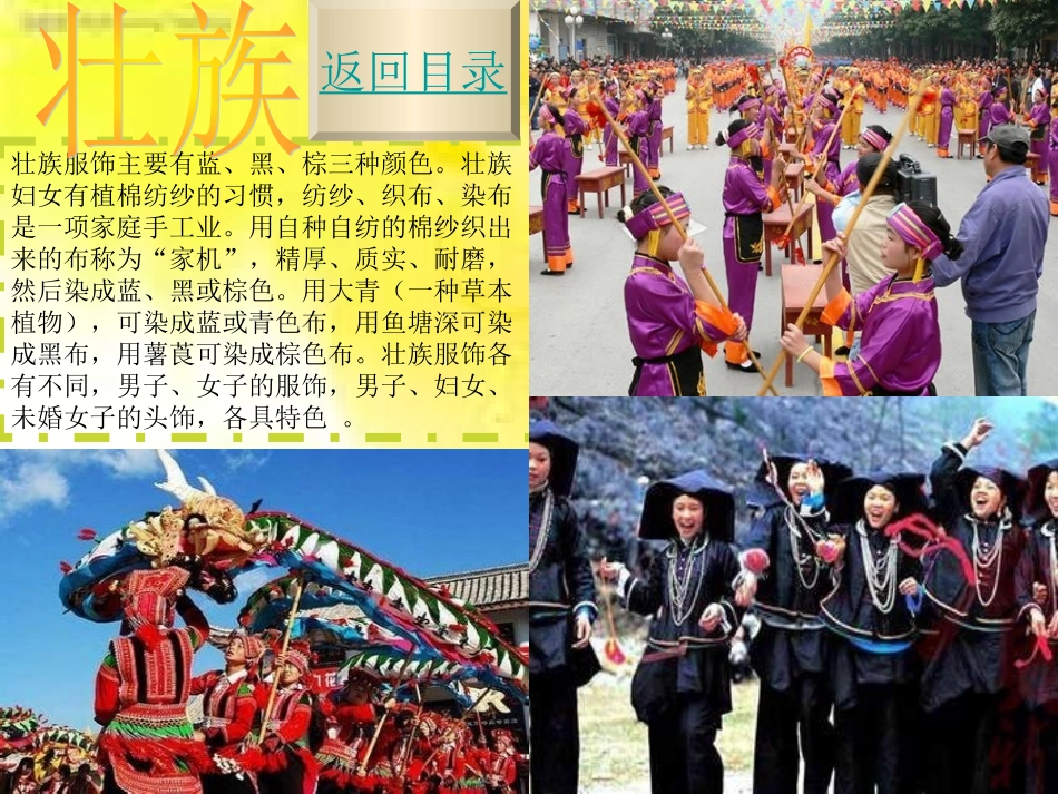 我国少数民族服饰.ppt_第3页