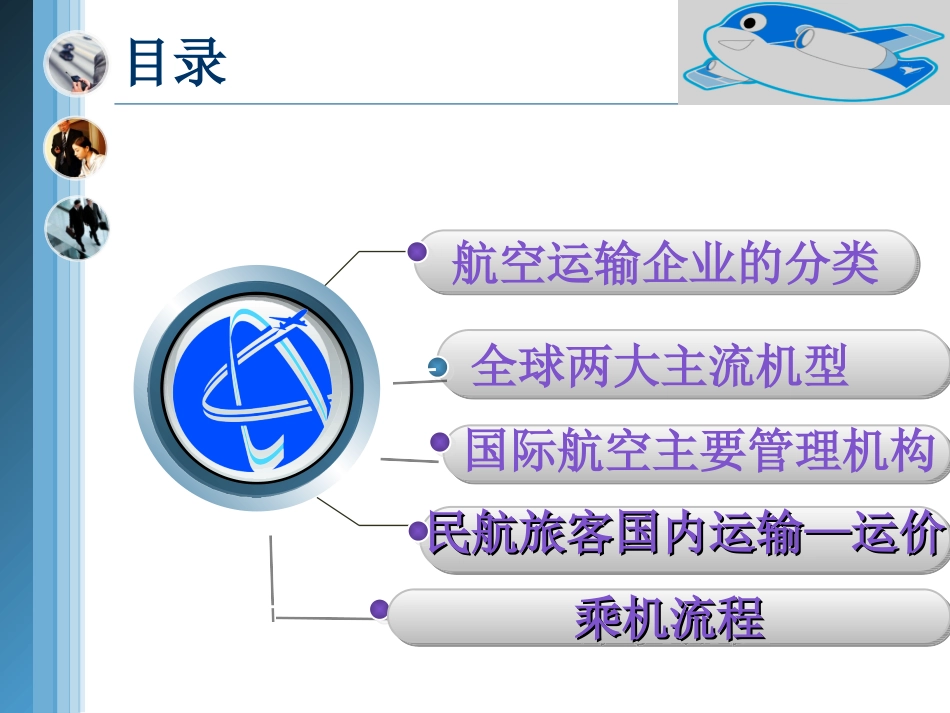 民航基础常识_第3页
