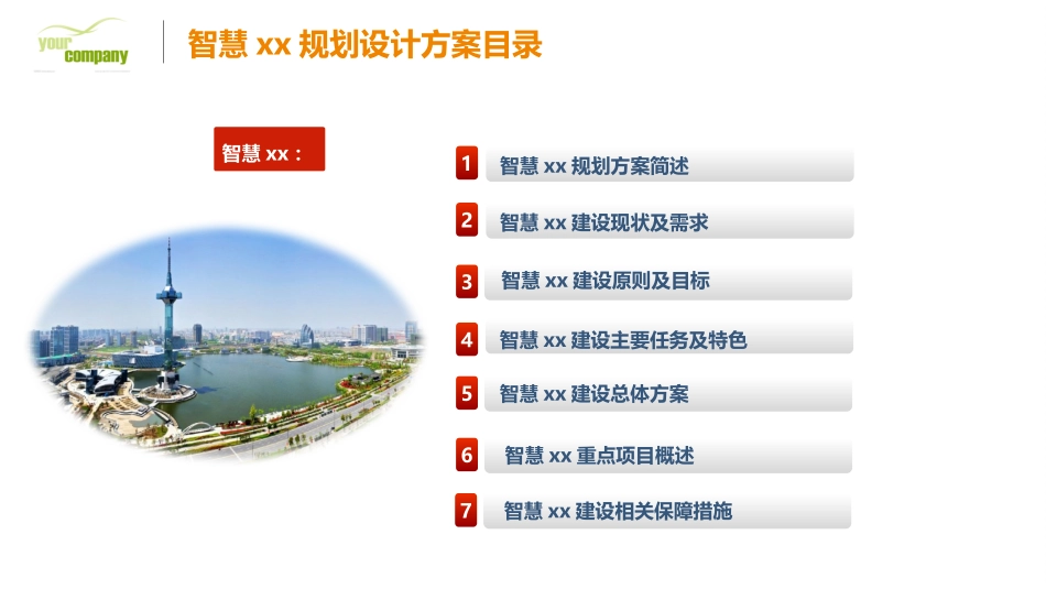 智慧城市顶层设计及规划方法_第3页