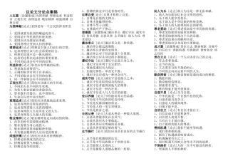 议论文分论点集锦