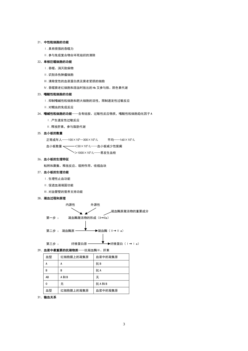 生理学重点内容_第3页