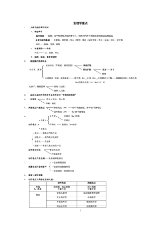 生理学重点内容