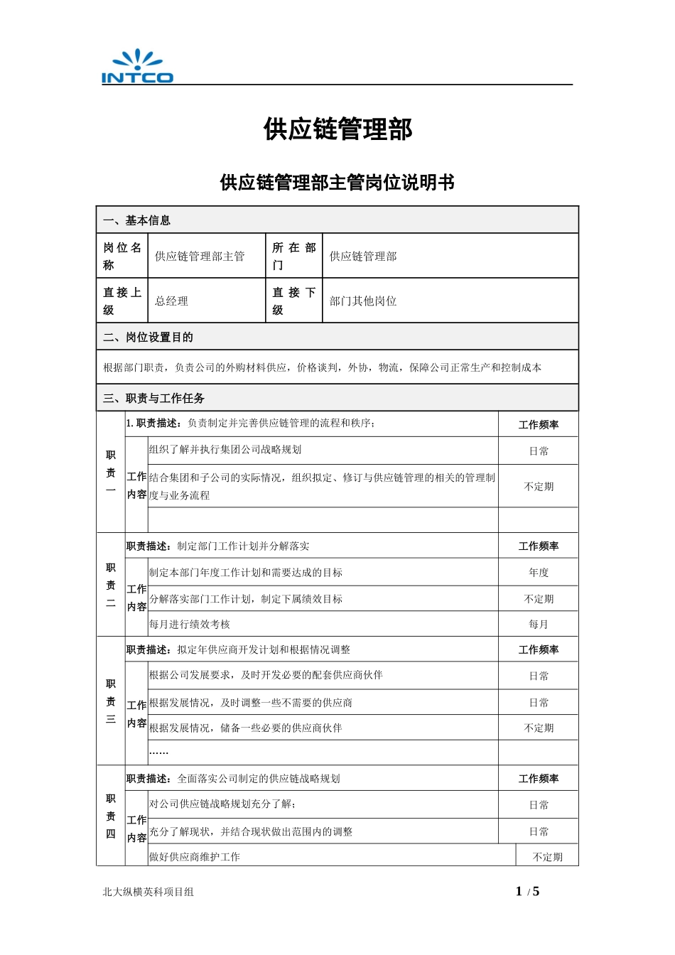 岗位说明书-供应链管理部_第1页