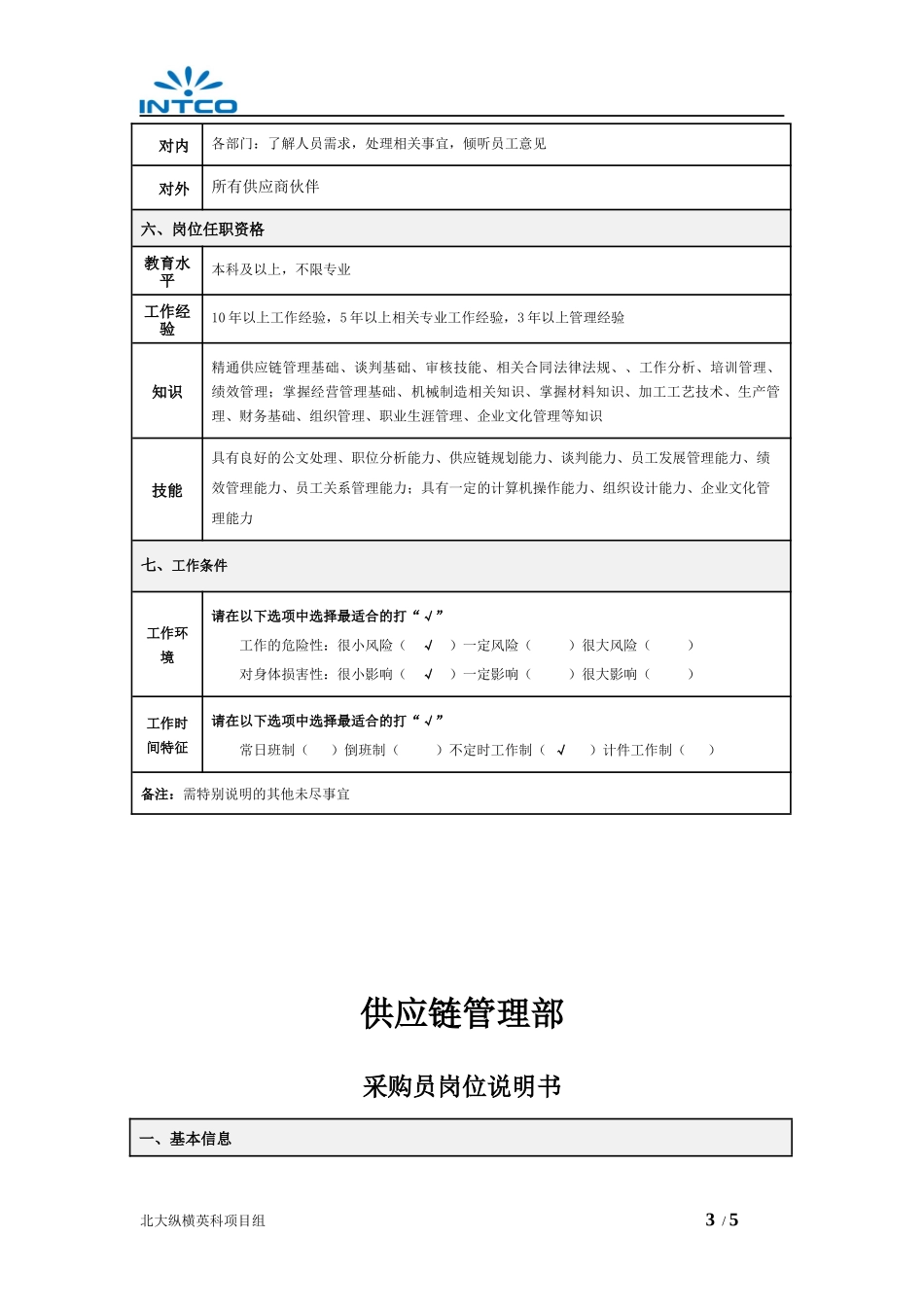 岗位说明书-供应链管理部_第3页