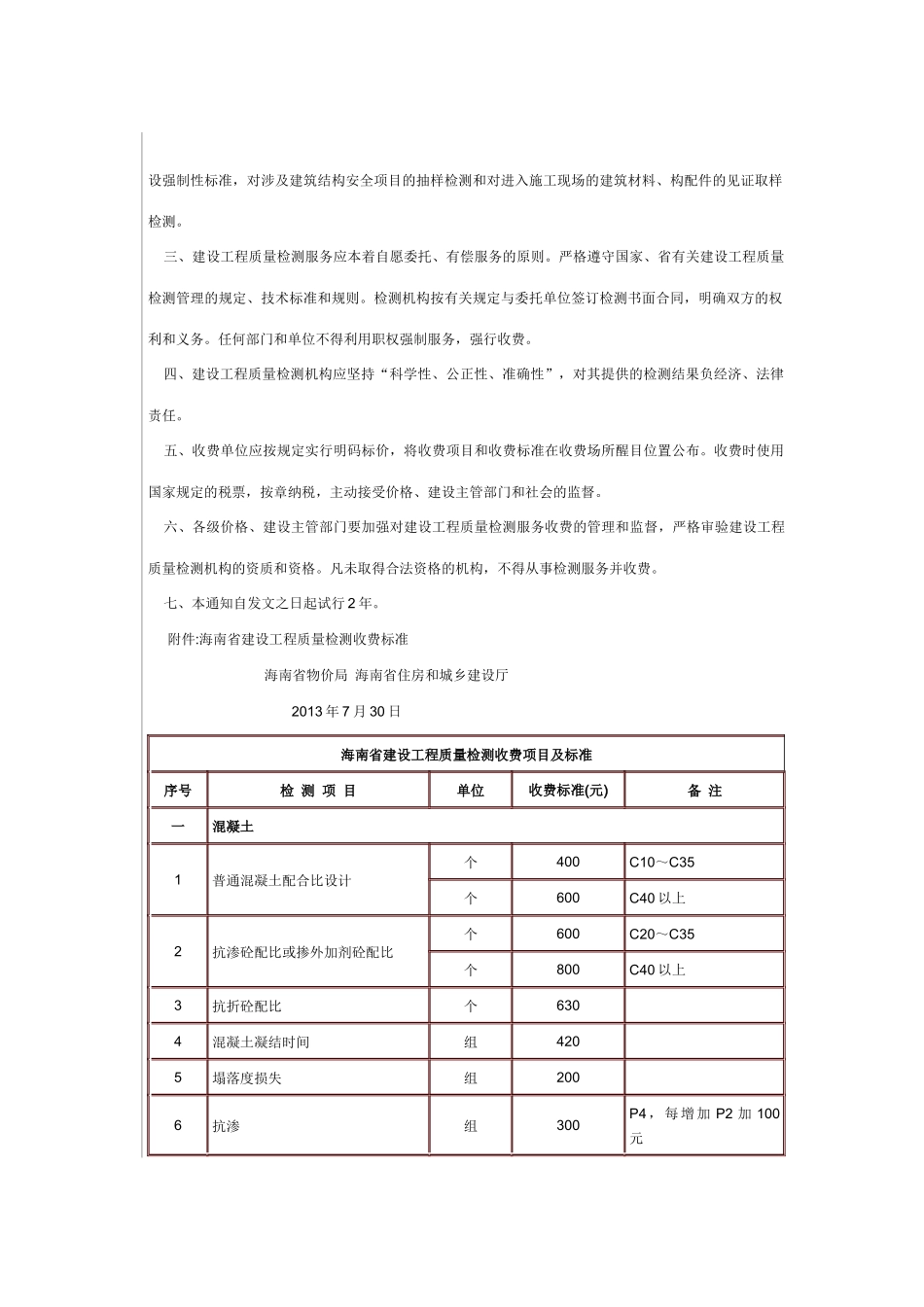 海南省建设工程质量检测收费标准_第2页