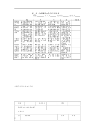 小组课堂合作学习评价表