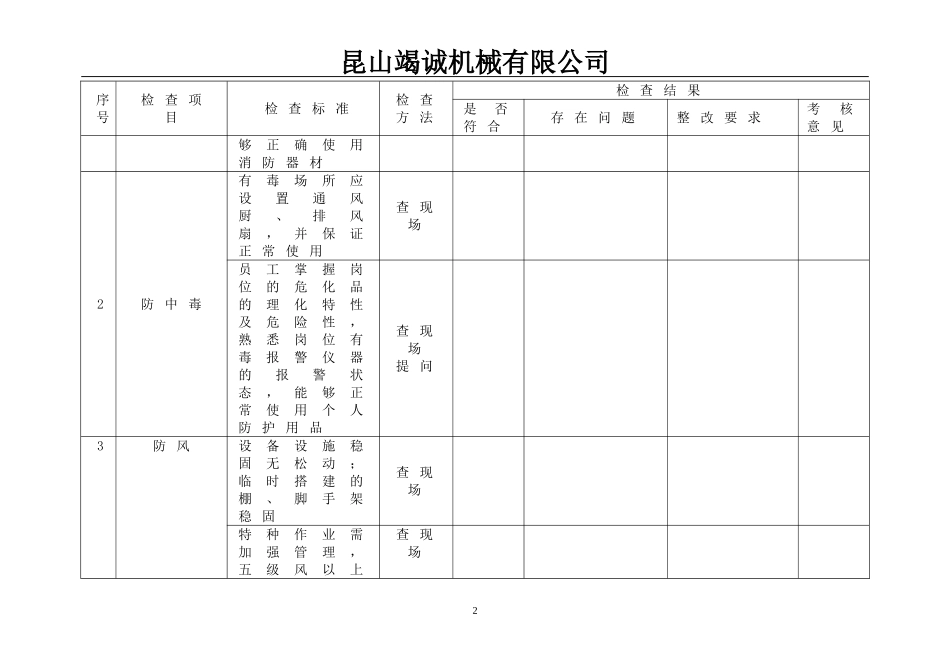 节前安全检查表_第2页