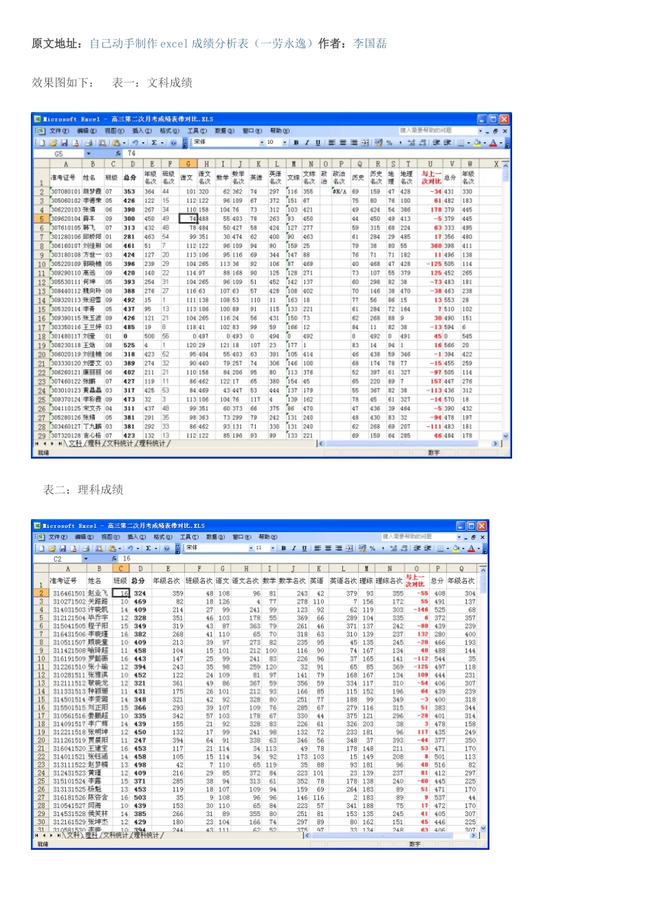 自己动手制作excel成绩分析表(一劳永逸)转_第1页