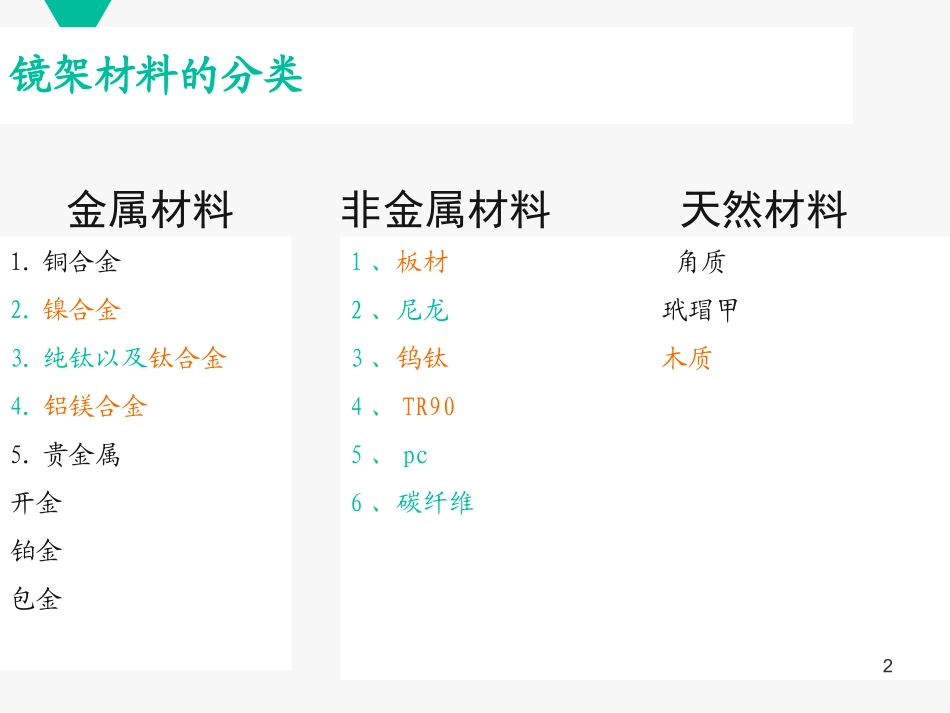 眼镜架材料的认识_第2页