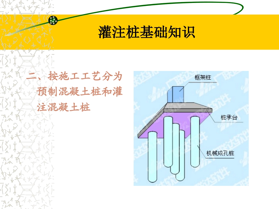 工程造价桩基础工程计算_第3页