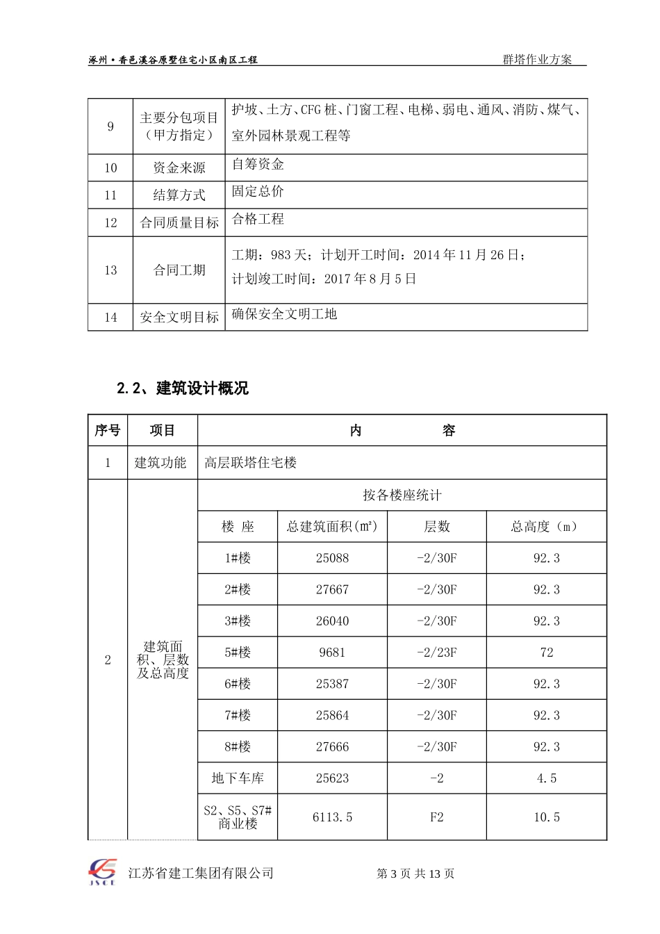 群塔施工方案(已批,最新)_第3页