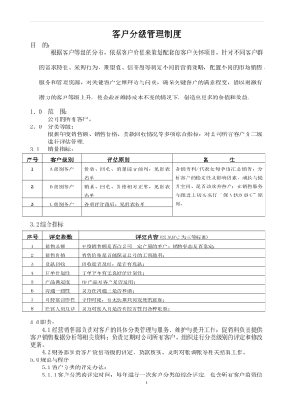 客户分级管理制度
