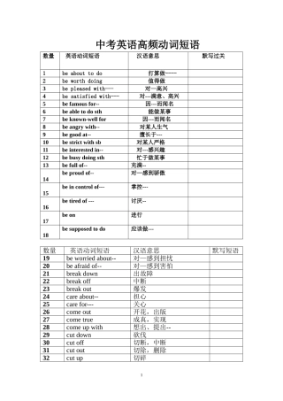 中考英语高频动词短语归纳总结
