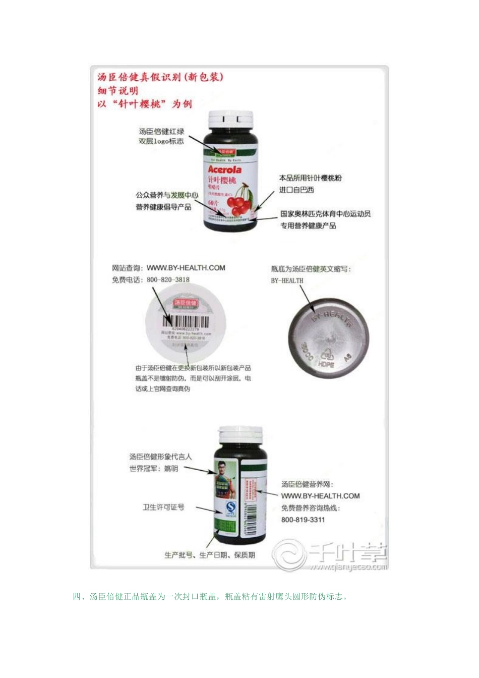 如何辨别汤臣倍健产品的真伪_第2页