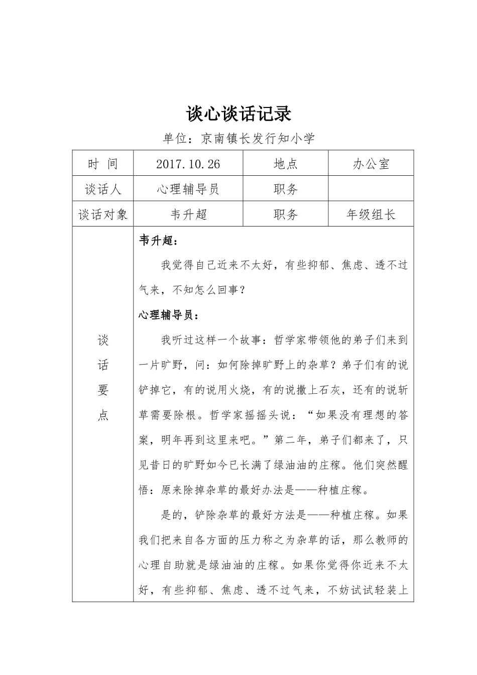 谈心谈话记录 (2)_第2页