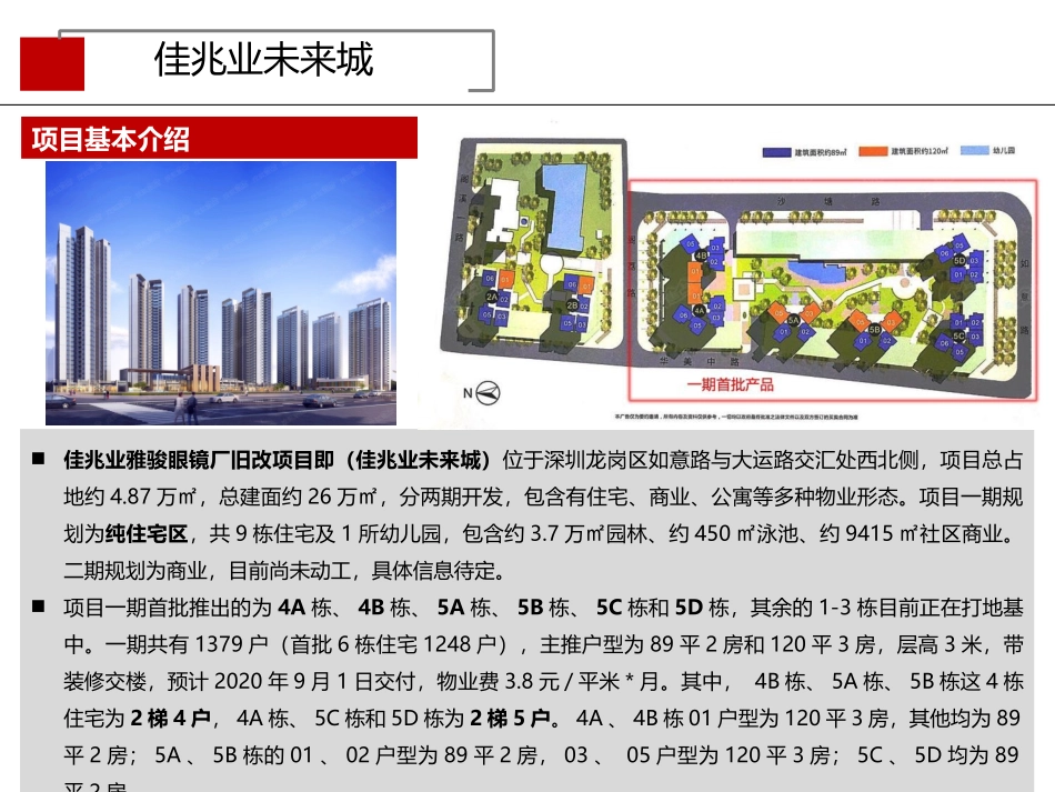 佳兆业未来城专题分析_第1页