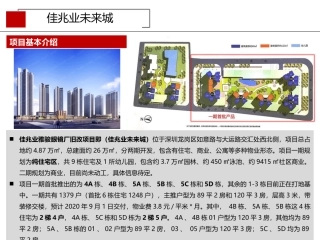 佳兆业未来城专题分析