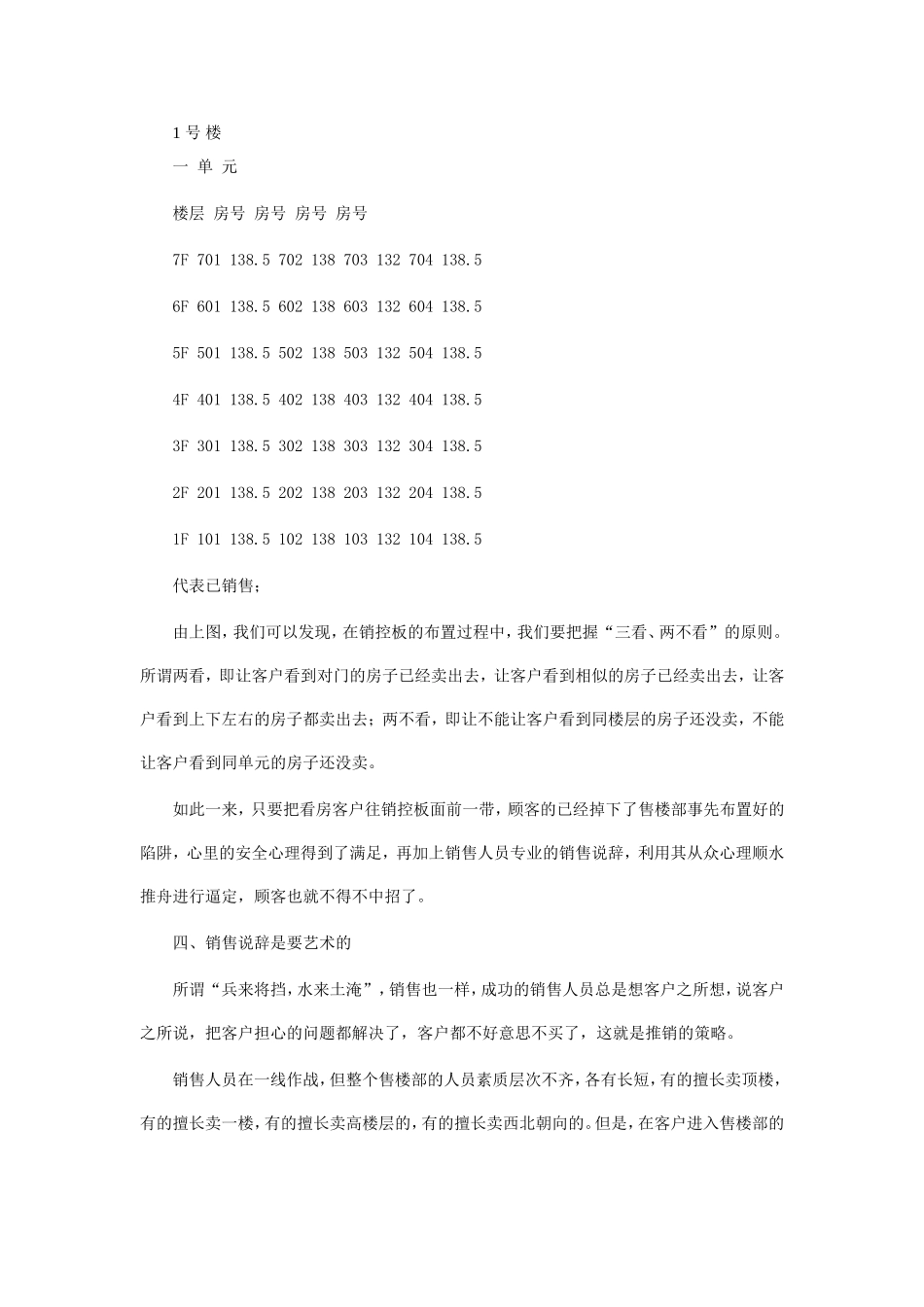 房地产尾盘销售技巧_第3页