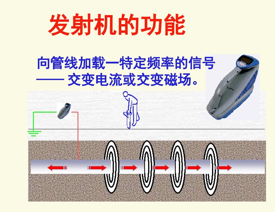 金属管线探测技术(培训用)_第2页