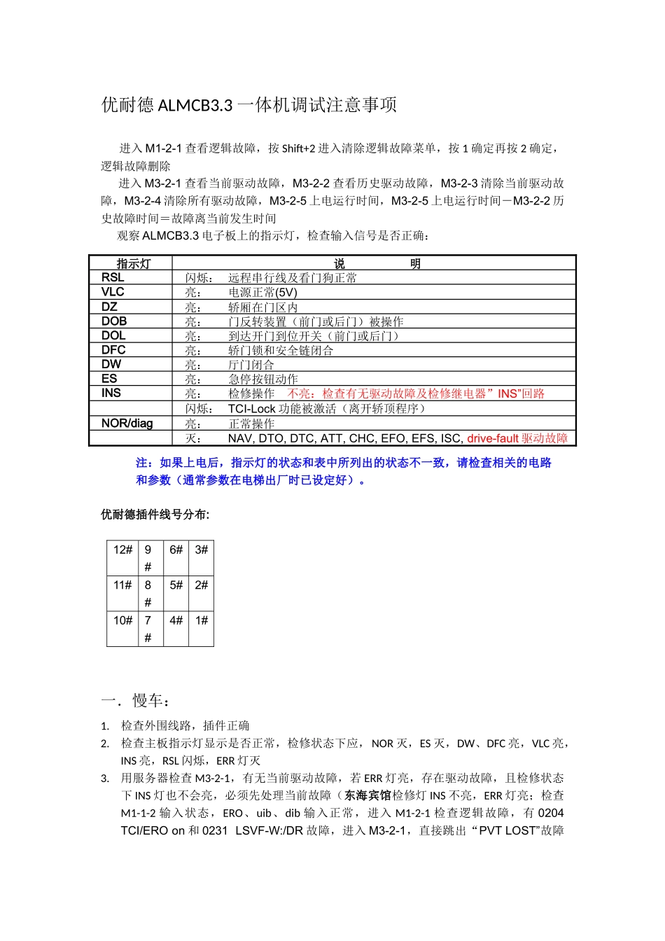 优耐德ALMCB3.3调试注意事项_第1页