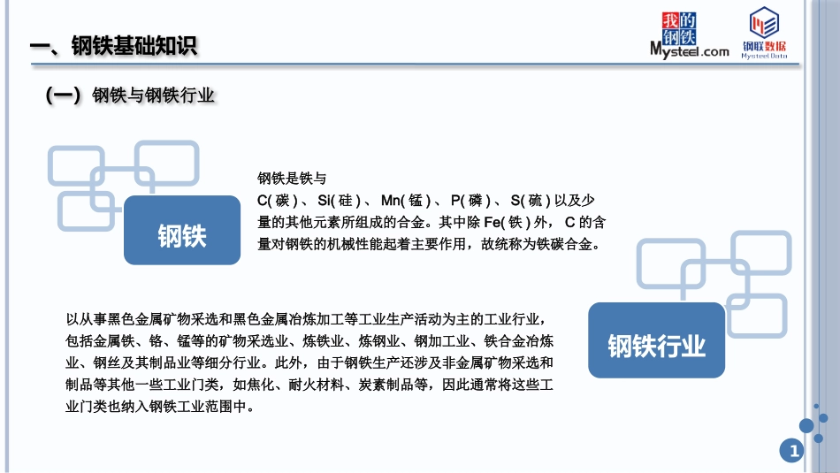 钢铁产业链基础知识_第3页