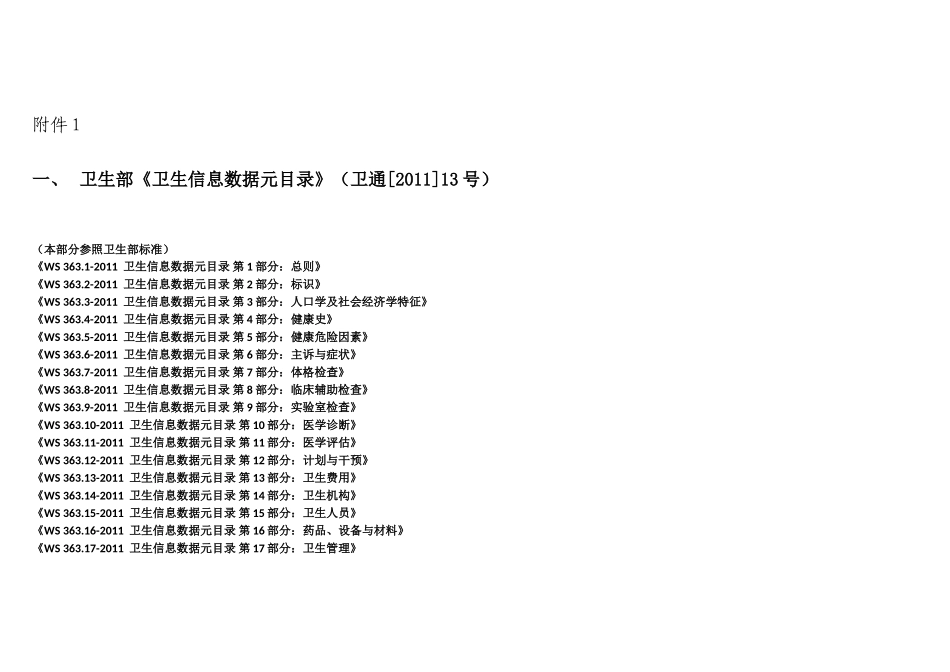 卫生元数据标准_第1页