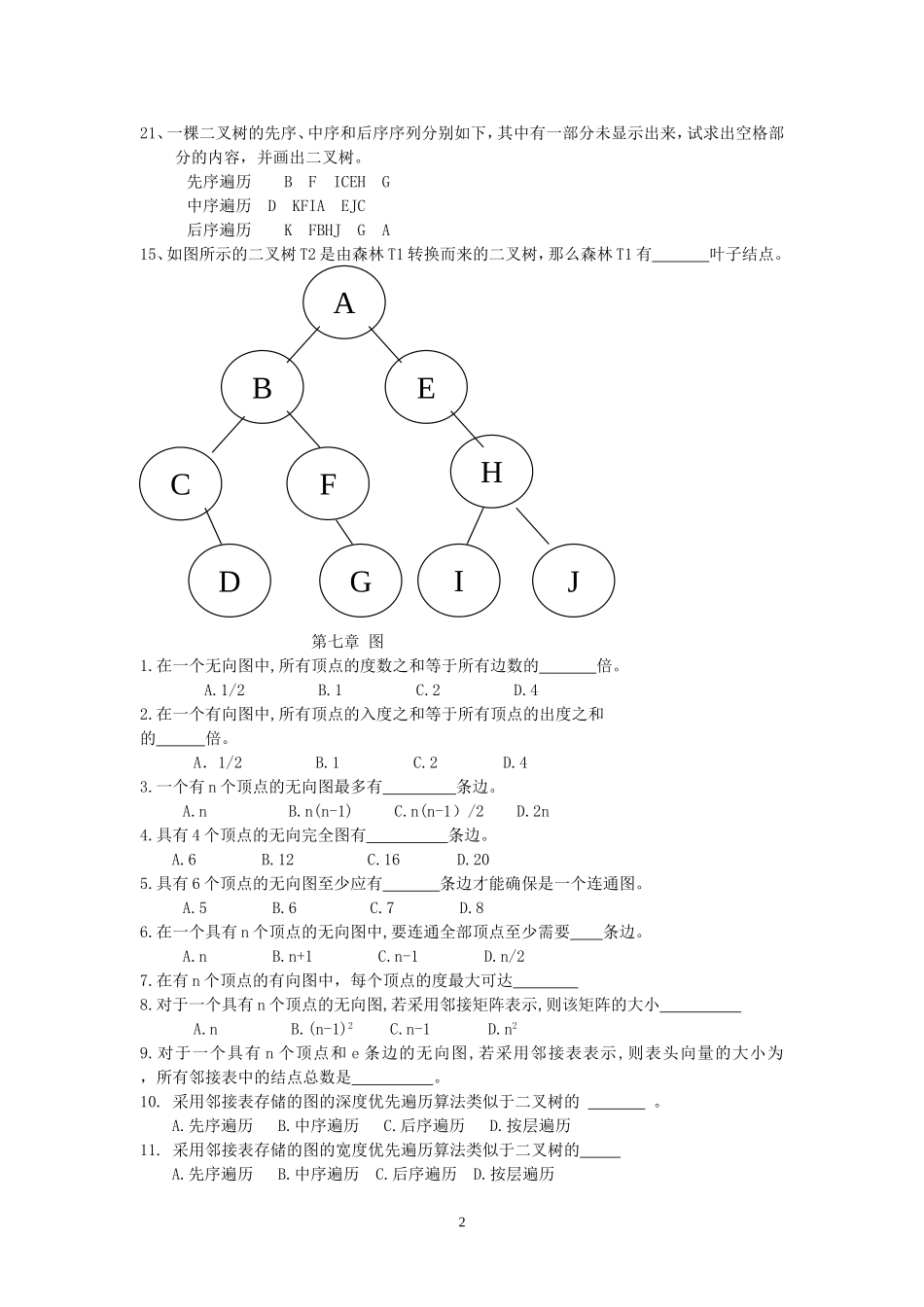 数据结构题 (2)_第2页