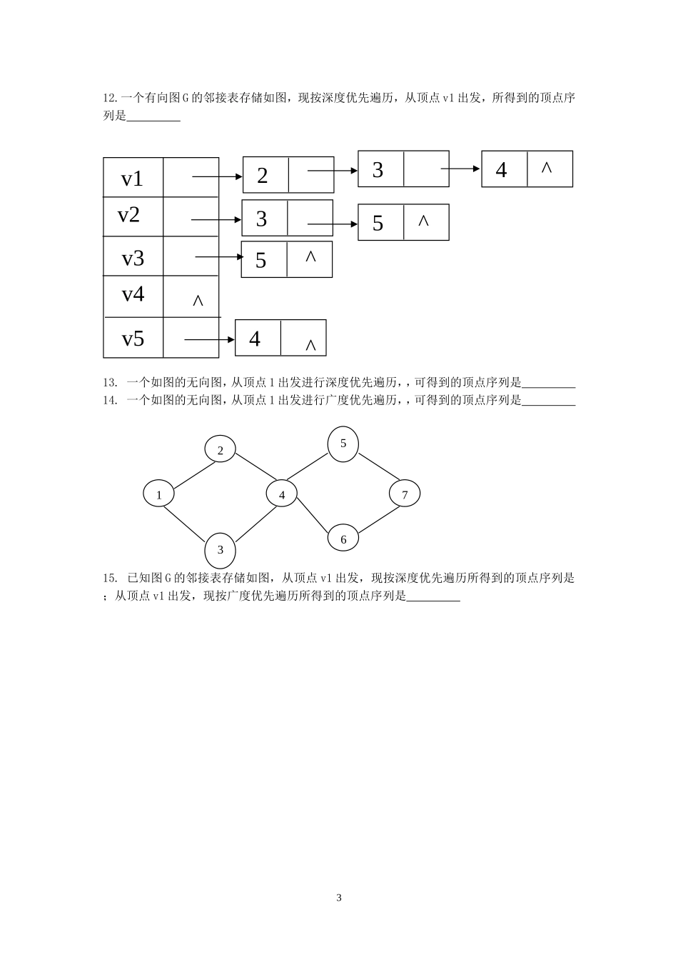 数据结构题 (2)_第3页