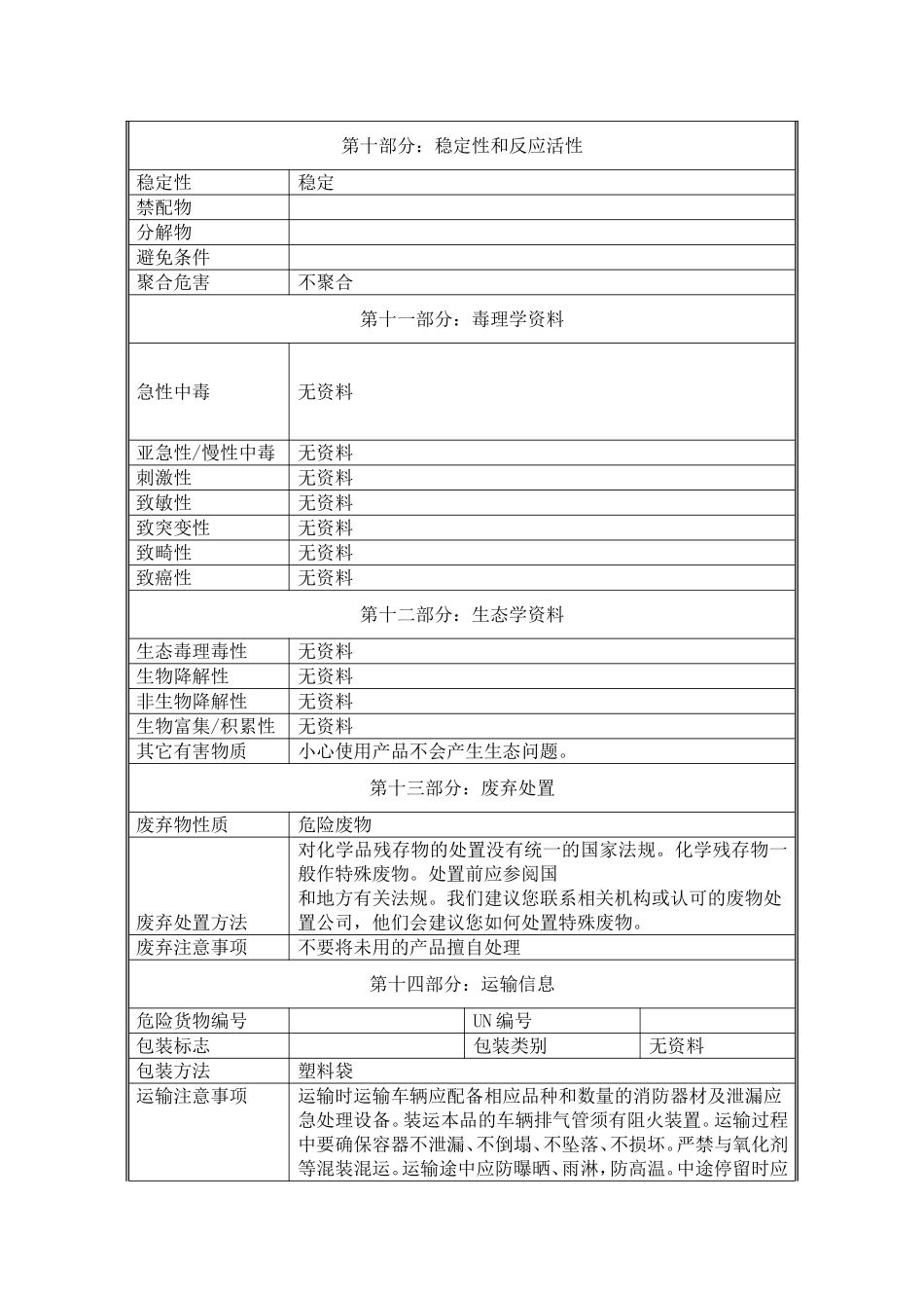 甲酸钠-化学品安全技术说明书(MSDS)_第3页