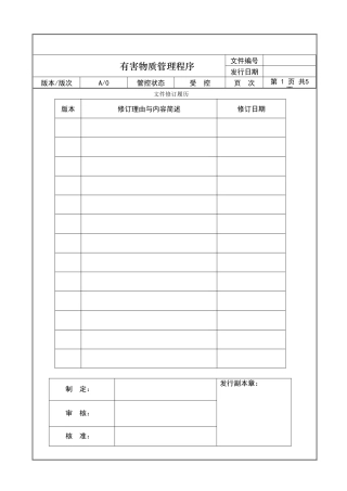 有害物质管理程序