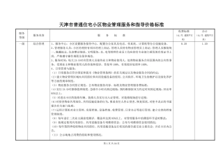 天津物业服务指导标准