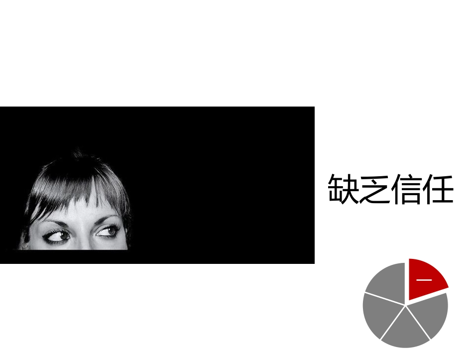 团队协作的五大障碍_第2页