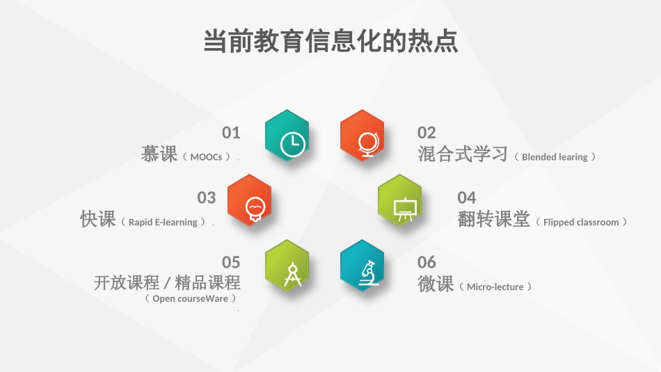 微课制作讲稿_第2页