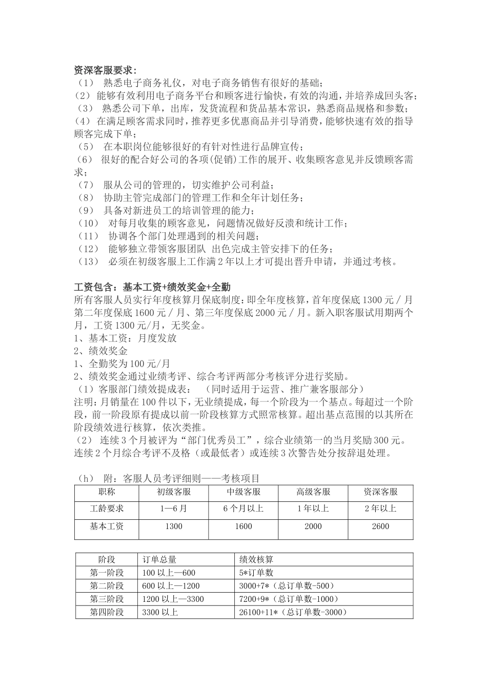 客服考核及工资考核标准_第2页