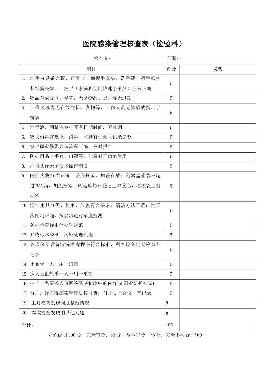 院感检查评分表_第2页